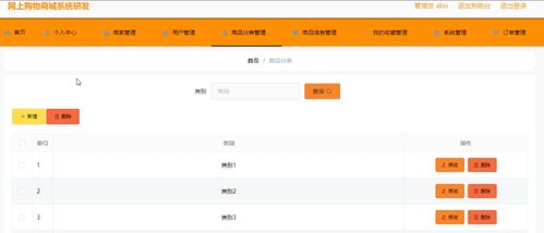 基于springboot的網(wǎng)上購物商城系統(tǒng) 畢業(yè)設計 springboot vue